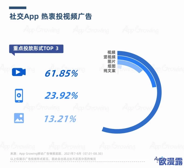 zank全球最出色g平台安卓推展策略解析与应用领域指南