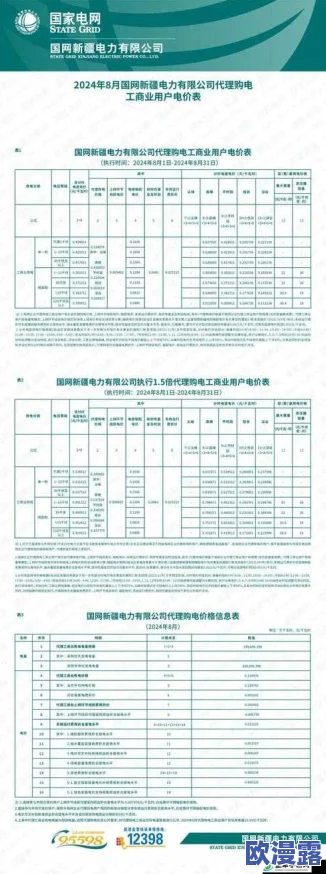 韩国三色电费2024：新政策实行后居民用电成本变化及其对家庭经济的影响分析