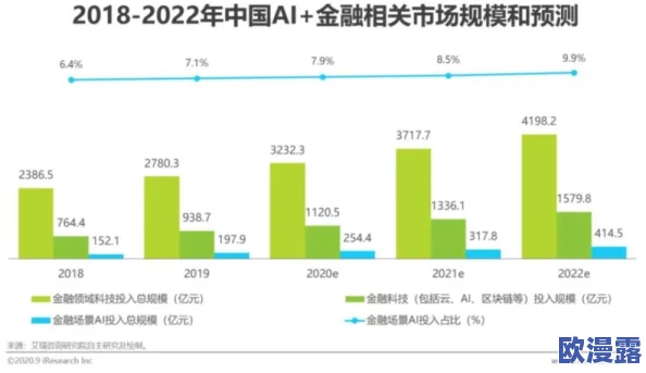 免费行情网站国外疑为天价交易信息，用户涌向抢占市场国际金融市场先机，瞬间引起全球高度关注！