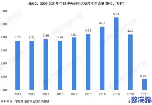 7x7x海外华为永久更新时间：分析华为在全球市场的持续发展与技术更新策略，深入探讨其对国际业务的影响