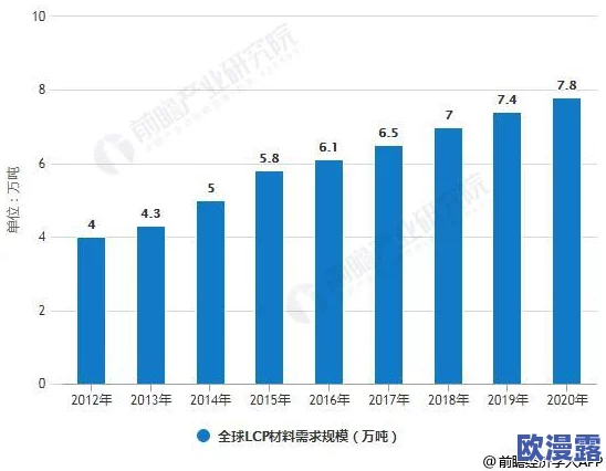 7x7x海外华为永久更新时间：分析华为在全球市场的持续发展与技术更新策略，深入探讨其对国际业务的影响