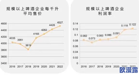 天天干2024：深入分析这一年中各行各业的工作趋势与发展变化，展望未来的职业机会与挑战