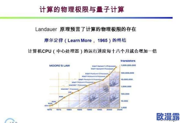 使命召唤手游新赛季上分攻略：空战技巧与策略思维助力排位提高