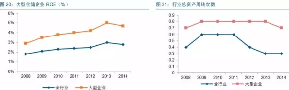 欧美特黄一区二区三区：最新动态与行业趋势分析，深入探讨未来发展方向及市场潜力的深度阐释