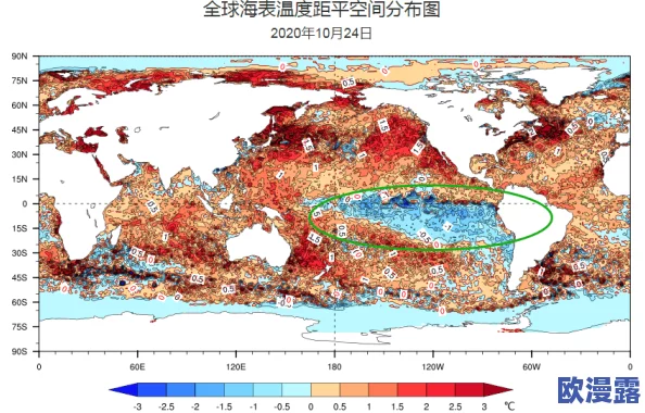 日本综合欧美一区二区三区：愤慨！日本竟然在全球范围内面世全新文化交流计划，超越国界管制，引起热议！