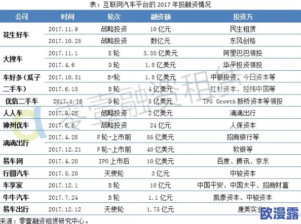 情趣用品：攻受在教室边搞边 H 的新体验