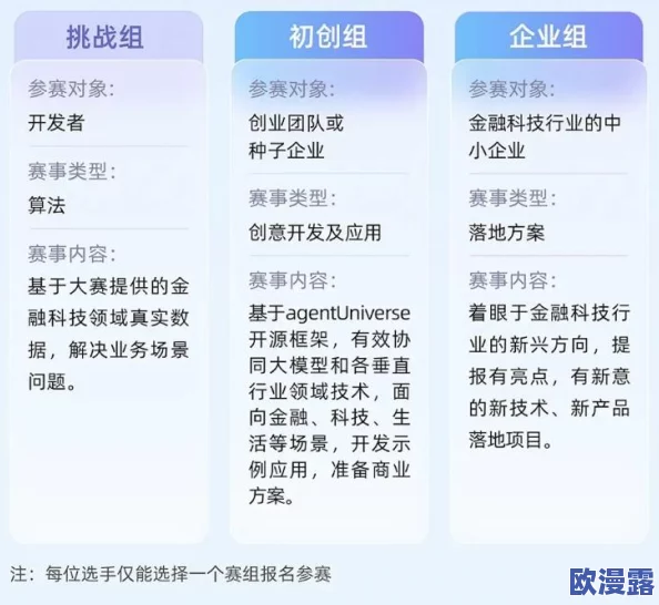 1000小看看免费行情的软件浏览：2024年热门金融工具所推荐与使用指南