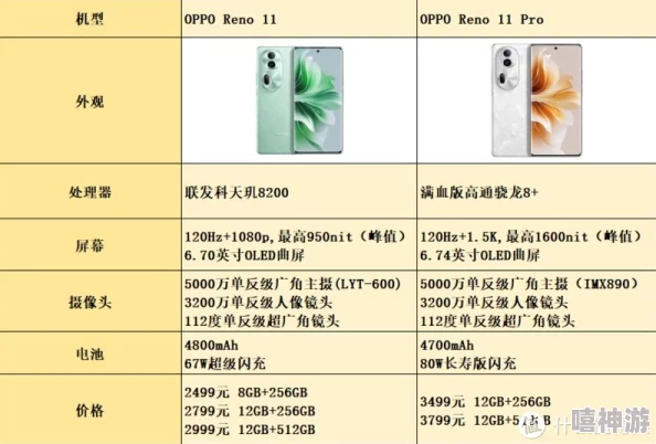 2023年新鲜出炉的机机对机机手机免费大辞典详尽解析